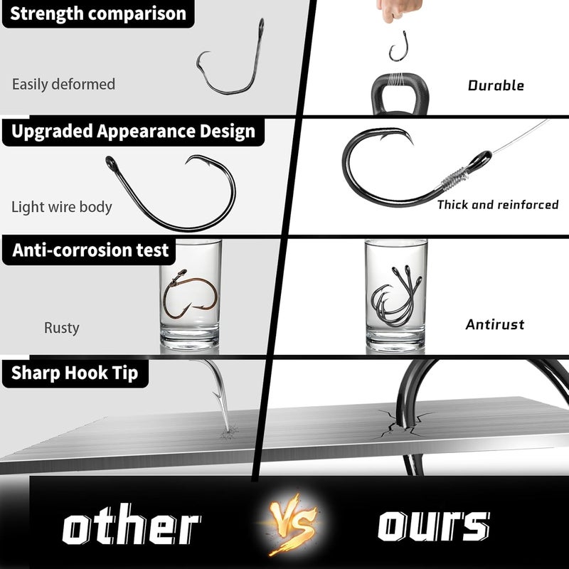 FishTrip Circle Hooks Saltwater,in-Line Fishing Hooks 5X Strong for Catfish 25pcs,Black/High Carbon Steel/Non-Offset/Closed Eye/Wide Gap for Striped Bass Salmon - Image 5